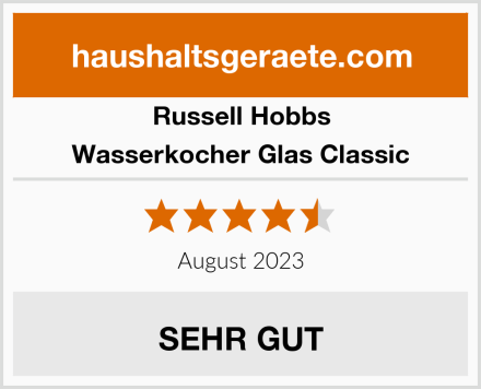 Russell Hobbs Wasserkocher Glas Classic Test