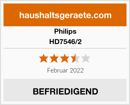 Philips HD7546/2 Test