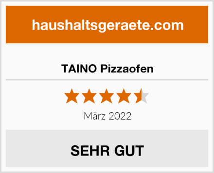  TAINO Pizzaofen Test