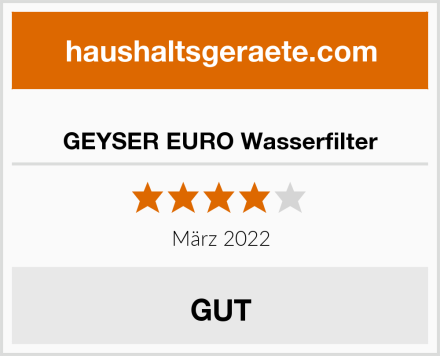  GEYSER EURO Wasserfilter Test