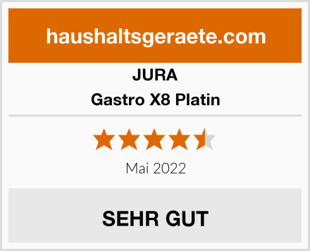 Jura Gastro X8 Platin Test