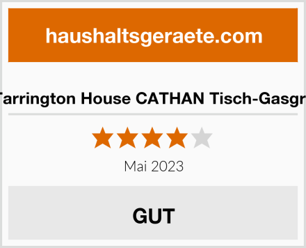  Tarrington House CATHAN Tisch-Gasgril Test