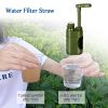  Lixada Wasserfilter für den Outdoor-Bereich