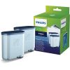 Philips AquaClean Wasserfilter