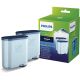 Philips AquaClean Wasserfilter Test